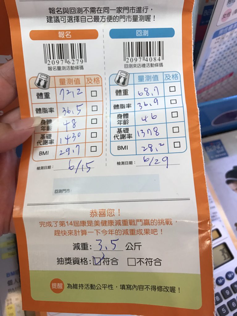 CHOYeR-仙女食代S、魔鬼羨窕S-發現更fit的自己!Fit or Not?Just Try! 健康養身 民生資訊分享