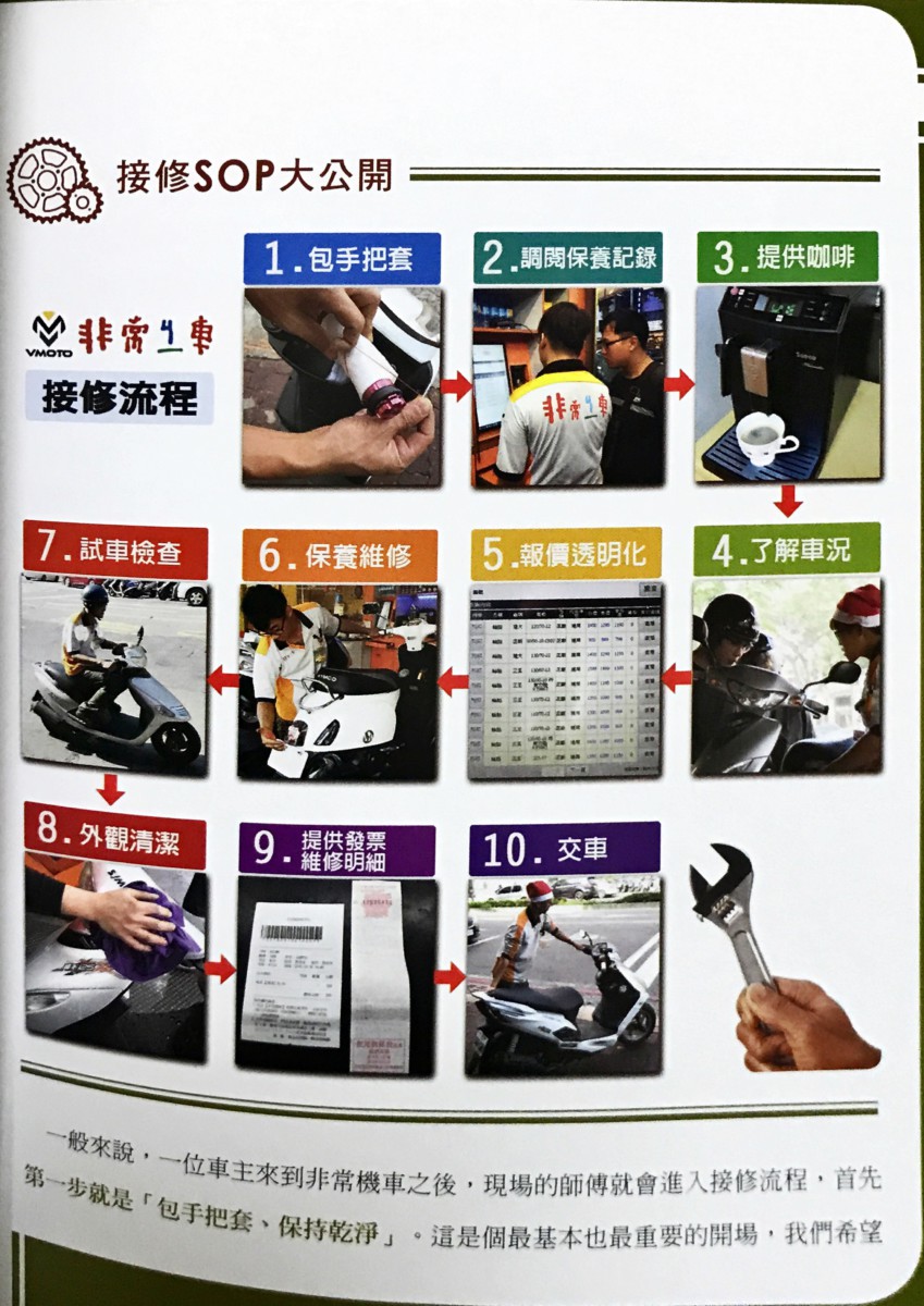 好書分享/讀書心得-想當個機車達人?來看看超級機車總經理 楊長庚 寫的«機車族必看!不要再花冤枉錢!維修師傅不會跟你說的秘密»,讓你的每一分錢都花在刀口上~ 攝影 民生資訊分享 紓發緒感