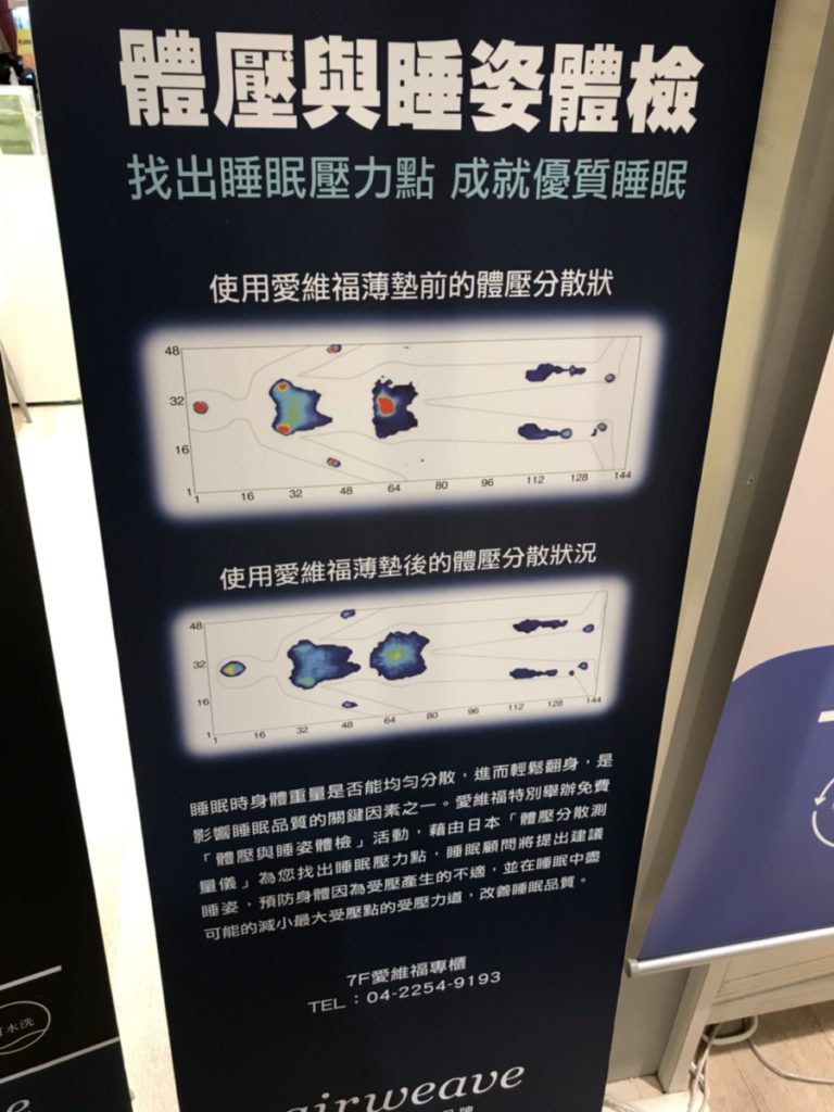 Airweave/愛維福 S-LINE枕 可水洗枕心,不給塵蹣餘地的超安心日本機能枕! 健康養身 攝影 民生資訊分享