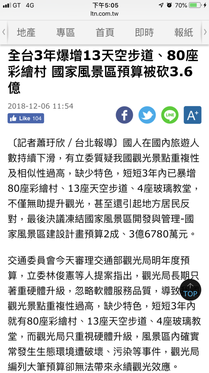 有感而發~台灣觀光景點同質性高的反思 未分類