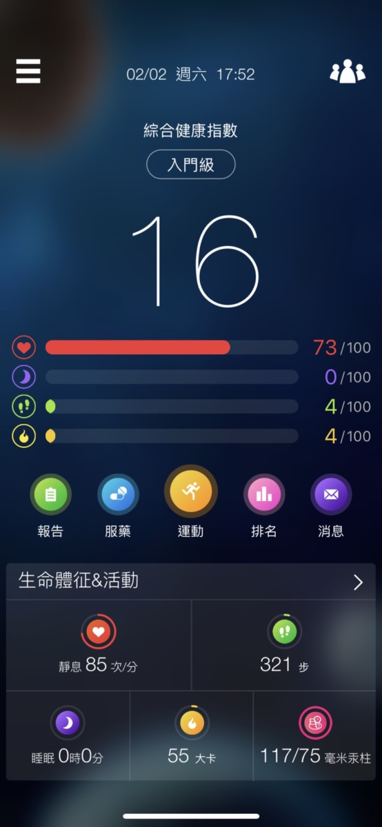 思創研新TCRD GPS 智能運動錶 ,隨時紀錄身體資訊的隨身秘書,時刻關注,讓健康與你同在~3c智能行動裝置/手機配件/藍芽裝置/運動健康管理錶/電子錶 3C相關 健康養身 攝影 民生資訊分享