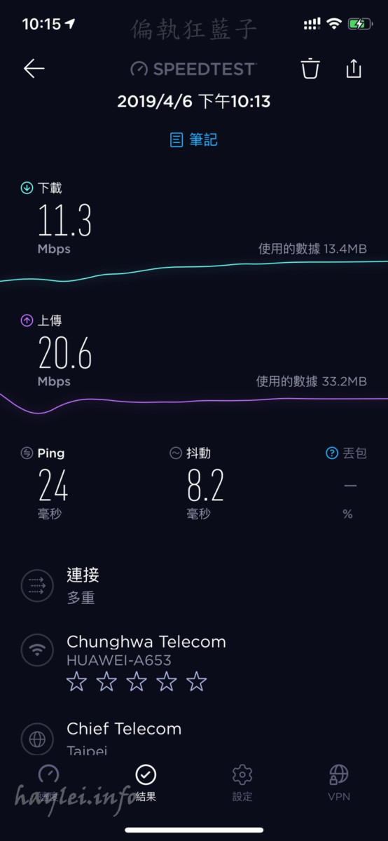 台灣租借WiFi分享器-24小時不斷線,暢遊台灣樂悠遊!中華、台灣大哥大、台灣之星、亞太等四大電信任你挑選,中華電信台灣訊號覆蓋率第一名最推薦!台灣旅遊/WiFi分享器租借/旅遊分享器/3C實測/台灣網路租借/WiFi分享器實測使用心得 國內外住宿相關 攝影 民生資訊分享