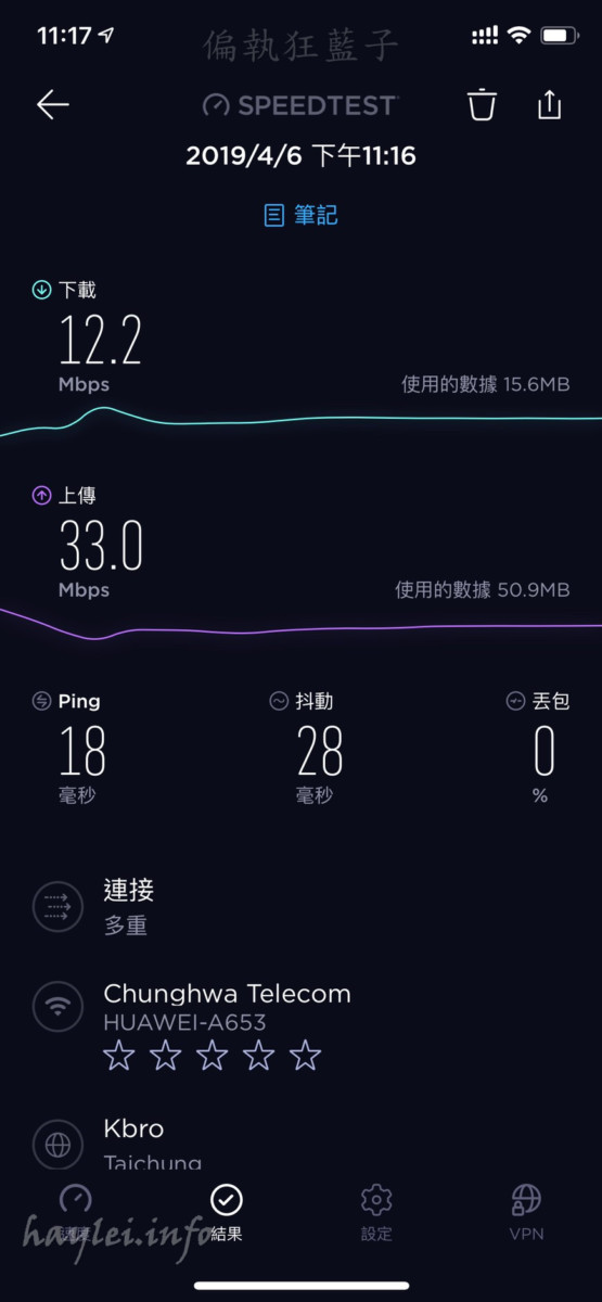 台灣租借WiFi分享器-24小時不斷線,暢遊台灣樂悠遊!中華、台灣大哥大、台灣之星、亞太等四大電信任你挑選,中華電信台灣訊號覆蓋率第一名最推薦!台灣旅遊/WiFi分享器租借/旅遊分享器/3C實測/台灣網路租借/WiFi分享器實測使用心得 國內外住宿相關 攝影 民生資訊分享