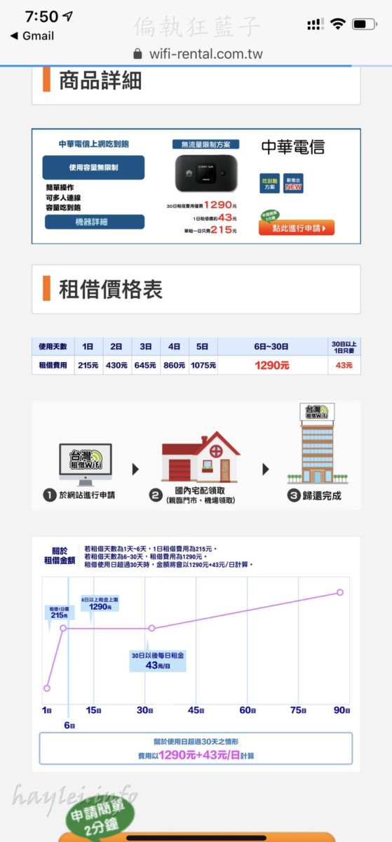 台灣租借WiFi分享器-24小時不斷線,暢遊台灣樂悠遊!中華、台灣大哥大、台灣之星、亞太等四大電信任你挑選,中華電信台灣訊號覆蓋率第一名最推薦!台灣旅遊/WiFi分享器租借/旅遊分享器/3C實測/台灣網路租借/WiFi分享器實測使用心得 國內外住宿相關 攝影 民生資訊分享
