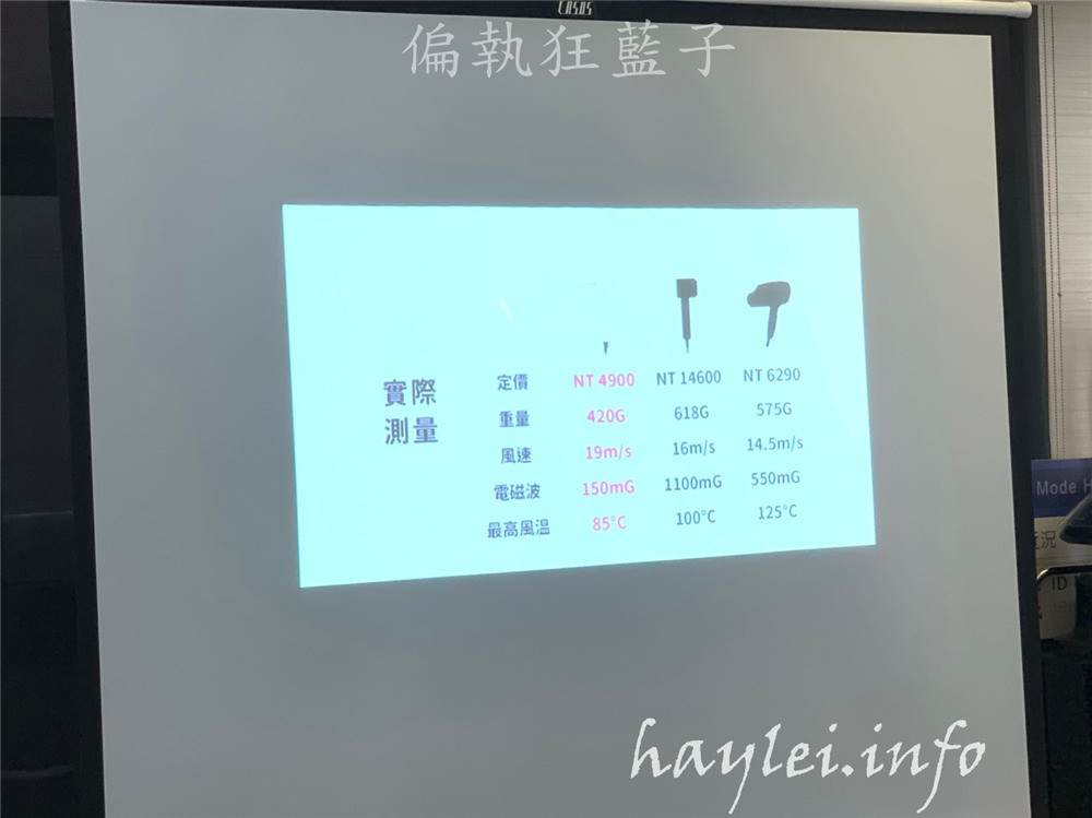 Vensart hair x SINI HAIR SALON Vensart螺旋氣流吹風機台中體驗會-專利螺旋式溫熱風吹髮,超強風力快速乾髮,自己動手吹整髮絲更輕鬆,吹頭髮不再擔心手痠!美髮家電/女神級家電/神級吹風機推薦/專業造型工具/美髮好物/3c小家電/專利螺旋式/居家吹整/居家造型/負離子/75度溫風/質感吹風機/低功率大風量/節能省時/台中美髮 3C相關 健康養身 攝影 美式料理 自己動手做!