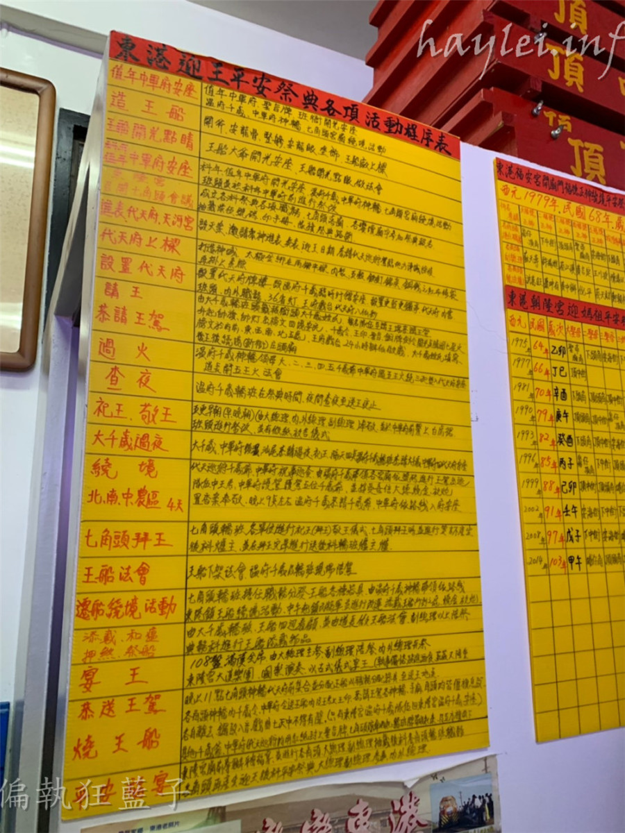 屏東旅遊/屏東黑鮪魚文化觀光季,一起來場東港深度體驗小旅行,兩小時499元,暢遊東港美食跟深入了解在地廟宇文化兩種路線任你選,讓在地人帶你小鎮漫遊,品味在地的豐富風情! 中式料理 國內外住宿相關 攝影 民生資訊分享 飲食集錦