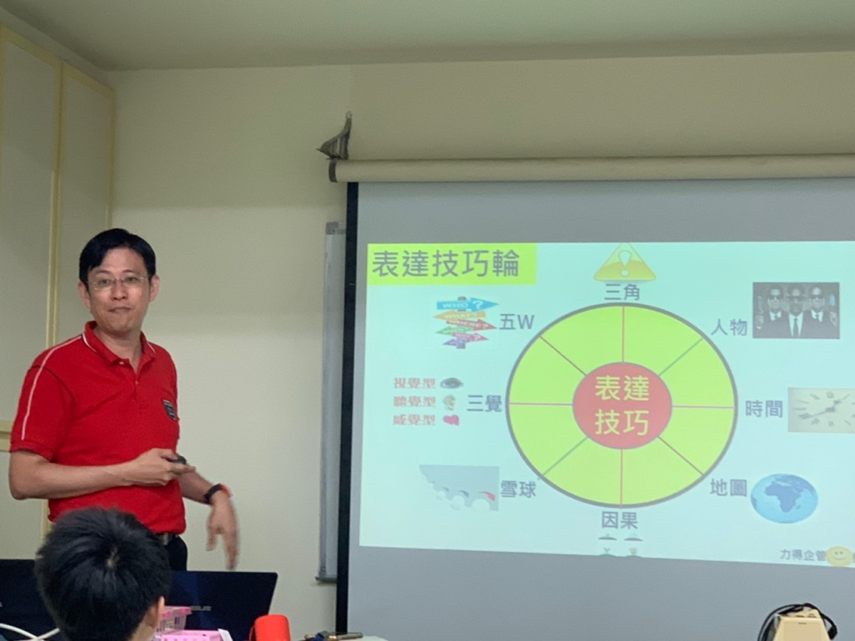 楊氏速讀記憶班-培養耐心跟專注力的好地方,快速閱讀抓重點加速理解,學習效率倍倍增,任何年齡都需要的學習方法!台灣速讀記憶第一品牌/暑期學習/親子教育/自我加值/進修學習/提升競爭力/速讀補習班推薦 健康養身 攝影 民生資訊分享 論學