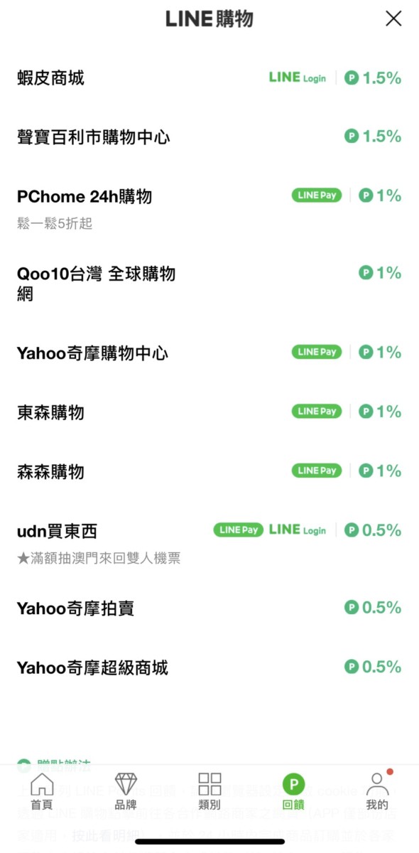善用LINE購物,購物第一站回饋一直賺,讓你LINE Points回饋無上限!購買生活用品省錢又能賺回饋,聰明的消費生活從蝦皮商城開始 防曬/美妝保養/居家生活 3C相關 保養品分享 健康養身 彩妝品 彩妝品分享 攝影 民生資訊分享