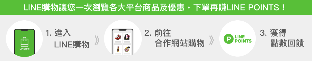 善用LINE購物,購物第一站回饋一直賺,讓你LINE Points回饋無上限!購買生活用品省錢又能賺回饋,聰明的消費生活從蝦皮商城開始 防曬/美妝保養/居家生活 3C相關 保養品分享 健康養身 彩妝品 彩妝品分享 攝影 民生資訊分享