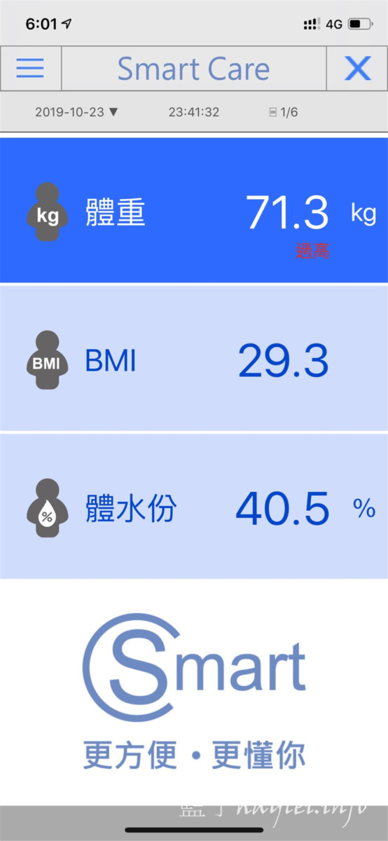 全台唯一談體態的體重計:Oserio歐瑟若智能體重計MTG-639!水掌握著維持體態的關鍵!減重經驗談/健康維持/保健身體/3C家電/居家生活/智能養生/無線藍牙傳輸/管理體重/測量體重、BMI、體水份/智慧體重計/自動測量/紀錄健康走勢/輔助健康管理/All say real/藍子愛美麗 3C相關 健康養身 攝影 民生資訊分享
