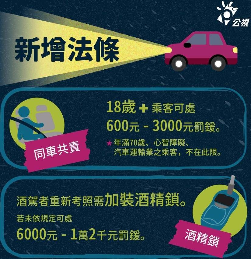 日常生活/紀錄分享-喝下午茶巧遇沈智慧!!!這也太開心了吧~XD 攝影 紓發緒感