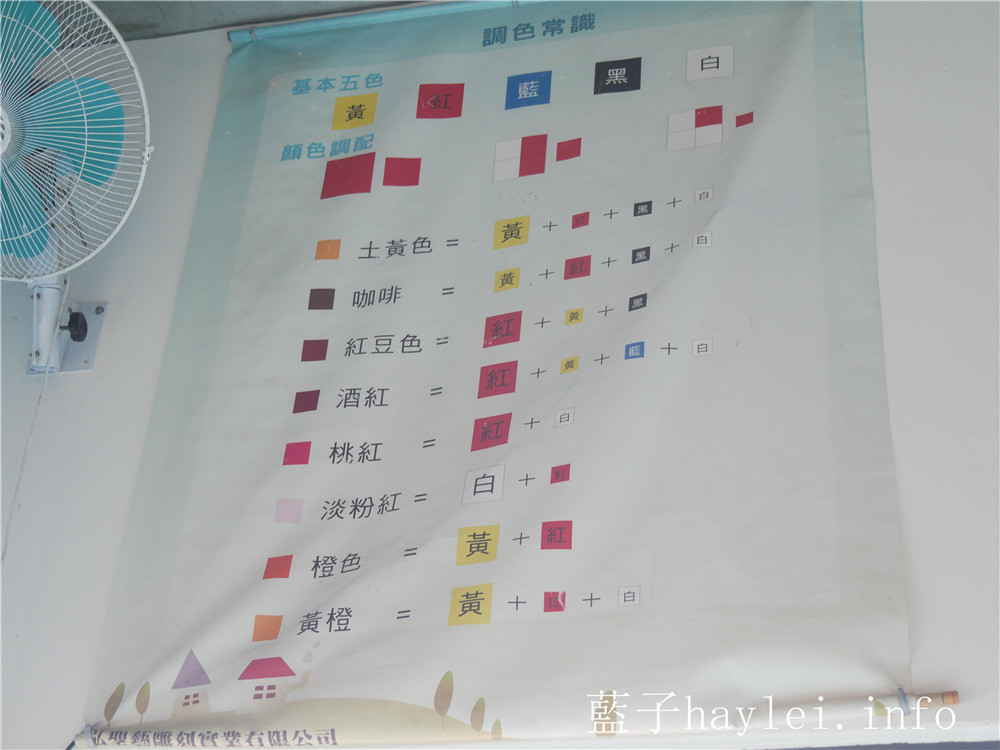 雲林口湖/沐藝家DIY休閒觀光工廠-開心彩繪,發揮創造力,雲林旅遊的親子休閒好去處!木藝牆ig打卡、雲林私房景點推薦!雲林美食/口湖美食/口湖遊客中心裡面/雲嘉南好好玩/雲嘉南旅遊/雲林海線/雲林旅遊/口湖鄉景點推薦/藍子愛旅行 國內旅遊 攝影 民生資訊分享 自己動手做!