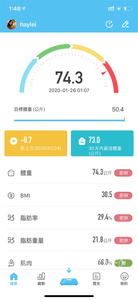 健康3C/居家生活/體重計推薦/iNO藍牙智能體重計/CB760-拋開傳統體脂計,改用iNO藍牙體重計!一秒就有12項健康指標,用科技來照顧健康更全面!3C開箱/體重機/體重計/藍芽/blue tooth/body weight scale/藍子愛3C/健康生活/養生保健/健康智能好物分享 3C相關 健康養身 攝影 民生資訊分享