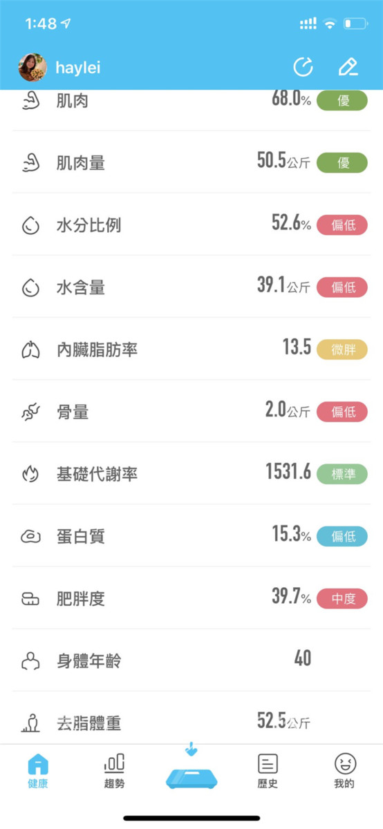 健康3C/居家生活/體重計推薦/iNO藍牙智能體重計/CB760-拋開傳統體脂計,改用iNO藍牙體重計!一秒就有12項健康指標,用科技來照顧健康更全面!3C開箱/體重機/體重計/藍芽/blue tooth/body weight scale/藍子愛3C/健康生活/養生保健/健康智能好物分享 3C相關 健康養身 攝影 民生資訊分享