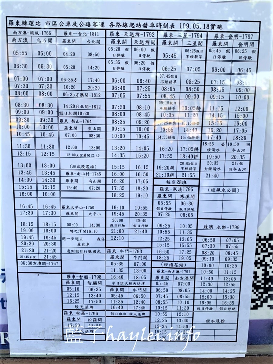 宜蘭冬山美食/七路咖啡食藝-感受老屋情懷,品味貼近人心的宜蘭在地美食!環境寬敞舒適,有彩虹屋彩繪牆、網美打卡拍照點、盪鞦韆、超大足球草原、沙坑、黑板和水槍等,適合親子遊憩的好地方!宜蘭旅遊推薦/宜蘭羅東/宜蘭美食/宜蘭網紅景點/宜蘭親子餐廳/宜蘭寵物友善餐廳/七路咖啡 ナナロ コーヒー/停車場/宜蘭拍照聖地/宜蘭打卡景點/水果咖啡/順進蜜餞行/大進果園/宜蘭休閒農業/深山咖啡廳/藍子愛旅行 國內旅遊 攝影 民生資訊分享 飲食集錦