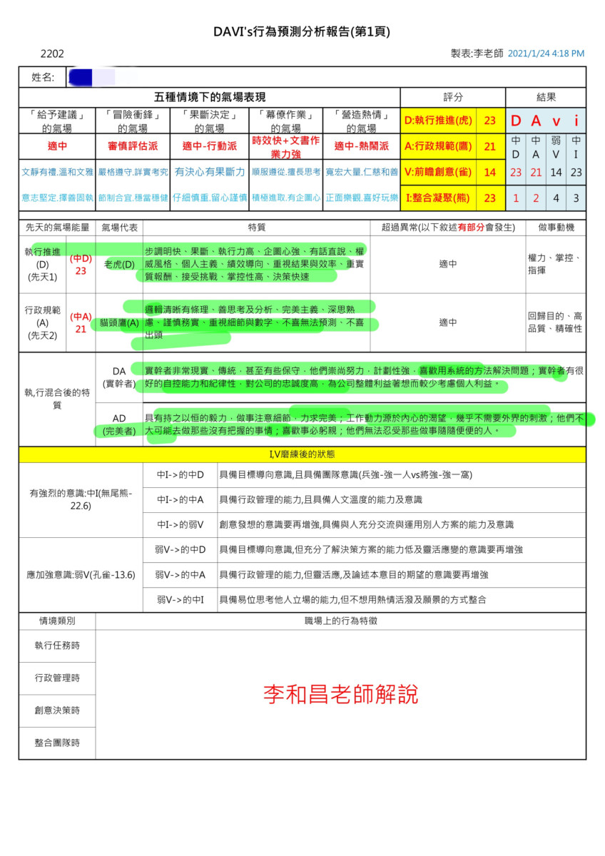 課程學習/DAVI識人系統教練之路培訓課程/李和昌老師-想知道自己是怎樣的千里馬嗎?從冰山理論探討自身的潛能,重塑人生信念&價值觀,找到屬於自己職業生涯規劃的快樂泉源!企業管理課程/人資管理課程/HR訓練課程/DAVI課程介紹/DAVI’s教練之路/灌能教練企管團隊/藍子愛分享 3C相關 攝影 民生資訊分享 紓發緒感 論學