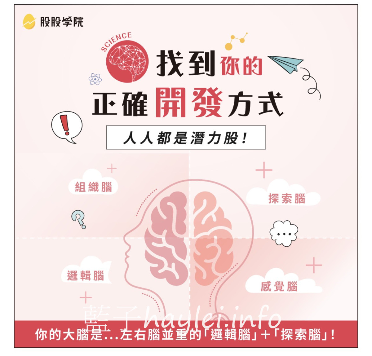3小時學會用美股賺錢,完美利用零碎時間進修線上投資理財課程,美股入門推薦股股學院 民生資訊分享