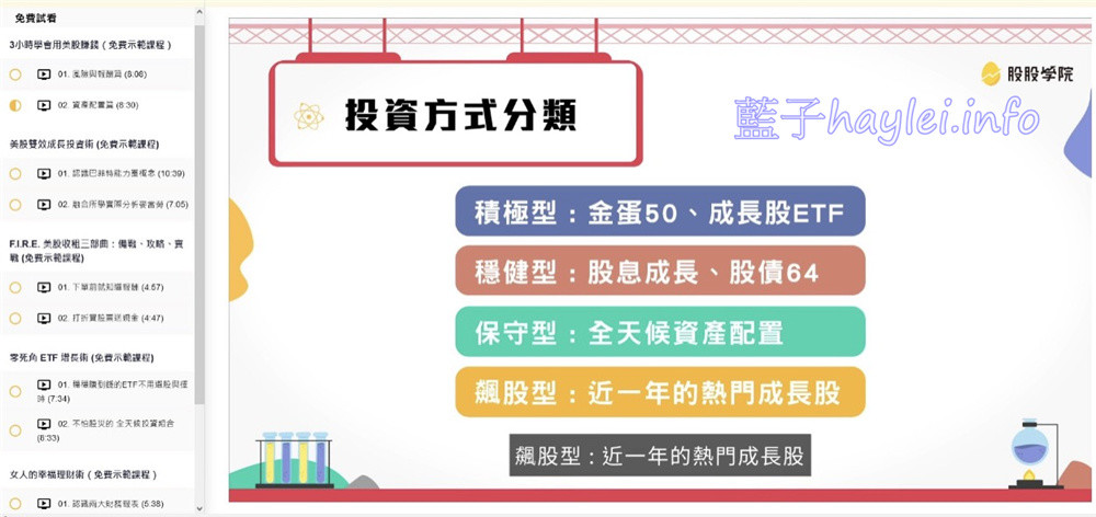 美股投資/股股學院-3小時學會用美股賺錢!小資族投資不慌張,生動有趣的動漫元素深入淺出美股入門知識,讓投資理財課程更簡明易懂,更有希望累積屬於自己的第一桶金! 民生資訊分享 紓發緒感 網際資訊相關 金融投資