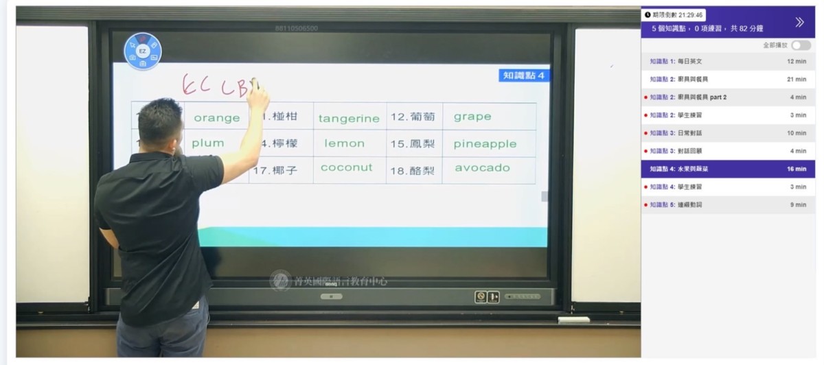 線上多益│托福雅思線上英文課程-菁英補習班【菁英Plus】線上英文學習，課前中後都有功課方便加強記憶，想要同時兼顧語言學習與繁忙生活，推薦菁英國際讓語言能力躍升菁英指日可待！ 民生資訊分享 紓發緒感 線上課程 英文學習 語言學習 論學 