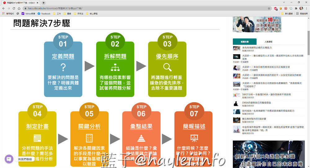免費線上工具/MBA商業工具下載-中信金融管理學院人財育成中心提供全國最大完全免費MBA商業工具模板下載中心,所有工具都是原始檔案,可以直接套用自己想表達的內容來自由發揮,替上班族、斜槓族、自由工作者、創業家解決工作上的需求,非常方便實用! 民生資訊分享 網際資訊相關