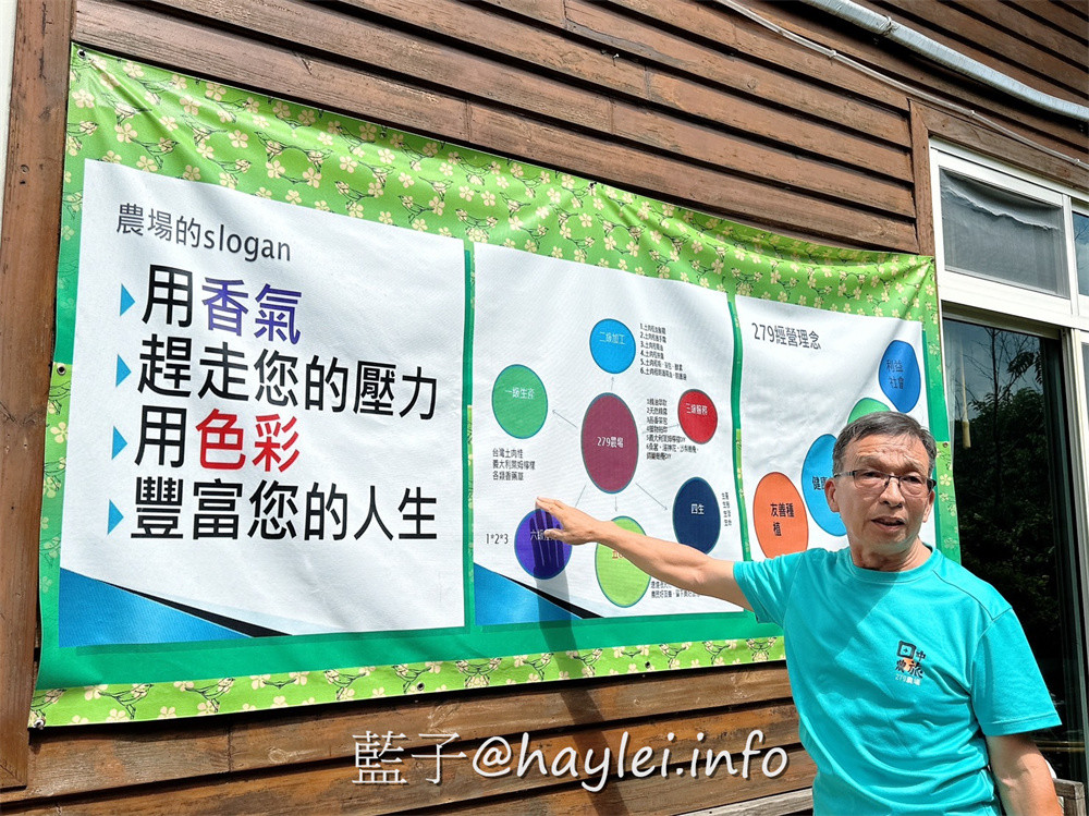 彰化田中農旅e起來－線上預約食農教育+DIY體驗250起，彰化高鐵下車就能開始遊遍寶大蜜麻花、禾果農園、田中窯、玉米娃娃工作室、梁爸芒果園、畯富農場、菁芩農場、279農場、卓乃潭農場等田中在地農遊景點，20人預約成團就可以安排手工DIY、採果樂、大地野餐等遊程，非常方便好用~彰化美食/彰化旅遊/田中旅遊/農村旅遊/田中農家樂/藍子愛旅遊 國內旅遊 攝影 民生資訊分享 飲食集錦 