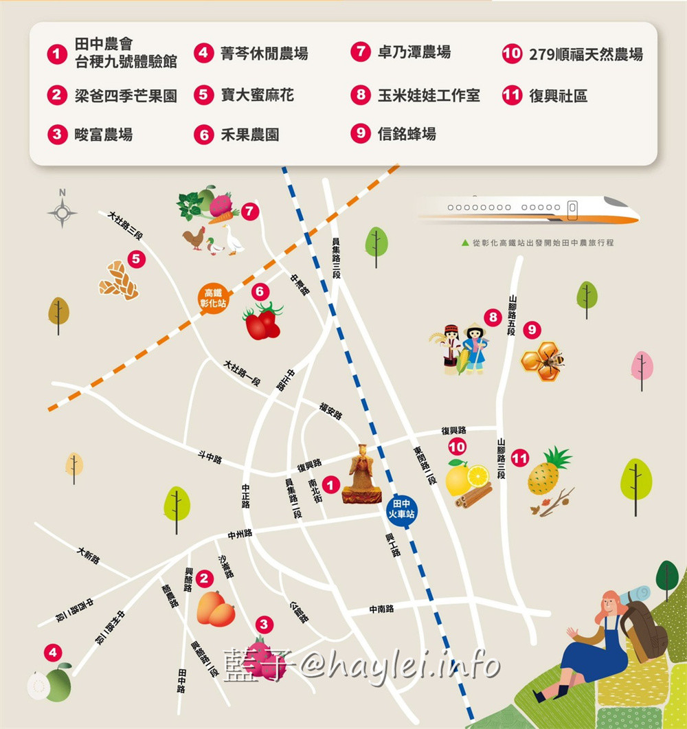 彰化田中農旅e起來-線上預約食農教育+DIY體驗250起,彰化高鐵下車就能開始遊遍寶大蜜麻花、禾果農園、田中窯、玉米娃娃工作室、梁爸芒果園、畯富農場、菁芩農場、279農場、卓乃潭農場等田中在地農遊景點,20人預約成團就可以安排手工DIY、採果樂、大地野餐等遊程,非常方便好用~彰化美食/彰化旅遊/田中旅遊/農村旅遊/田中農家樂/藍子愛旅遊 國內旅遊 攝影 民生資訊分享 飲食集錦