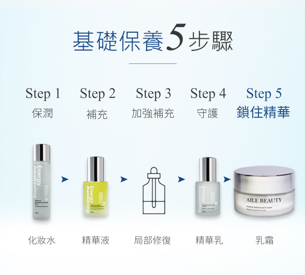 雙十二情報搶先看,台灣原創保養品牌Aile翼新品優惠趁現在! 保養品分享 彩妝品 彩妝品分享 攝影 民生資訊分享